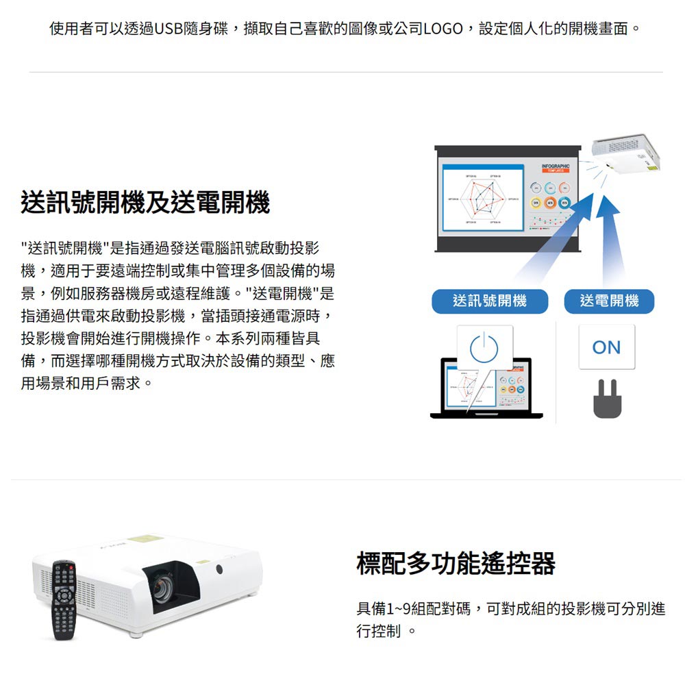 使用者可以透過USB隨身碟,擷取自己喜歡的圖像或公司LOGO,設定個人化的開機畫面。