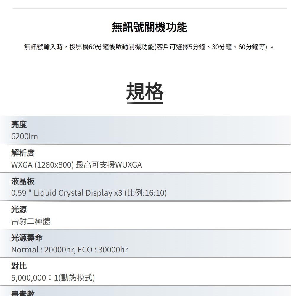 無訊號輸入時,投影機60分鐘後啟動關機功能客戶可選擇5分鐘、30分鐘、60分鐘等