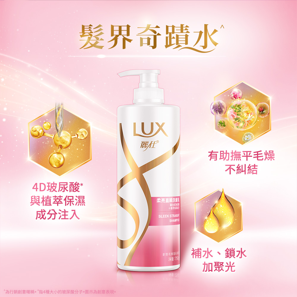 為行銷創意暱稱。指4種大小的玻尿酸分子。圖示為創意表現。