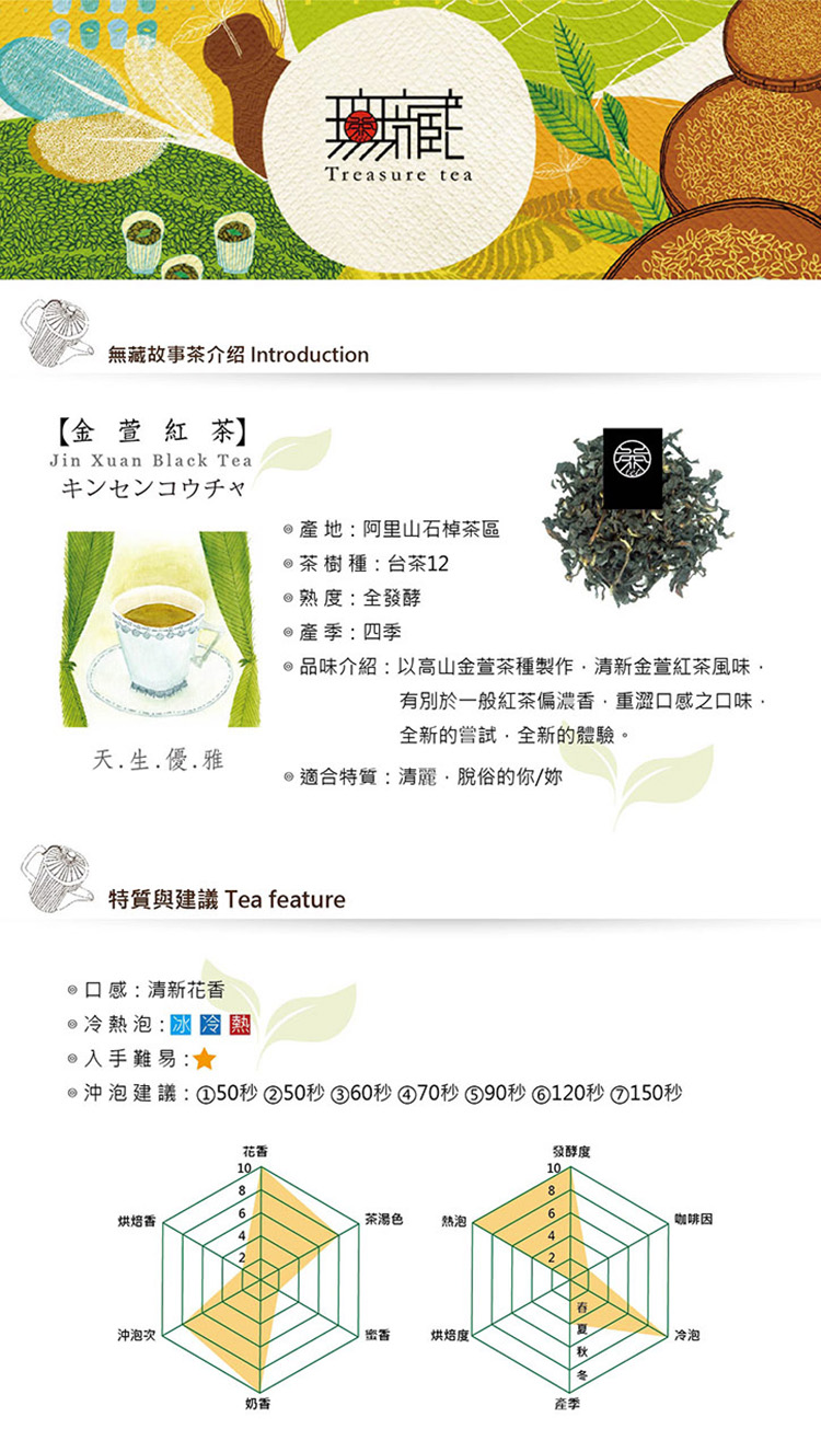 無藏茗茶 茶葉禮盒-清新款-3入小罐裝精美禮盒(金萱紅茶、金