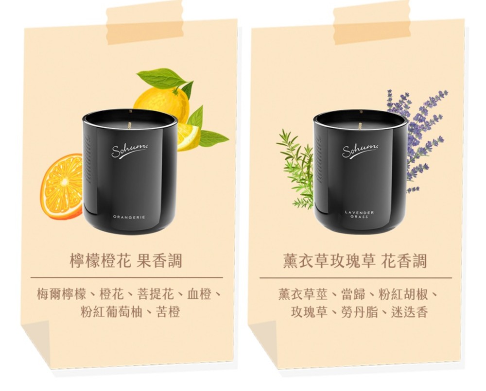 梅爾檸檬、橙花、菩提花、血橙、