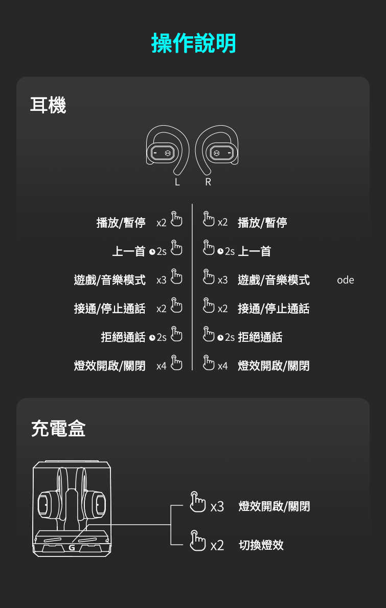 燈效開啟關閉 x4  x4 燈效開啟關閉