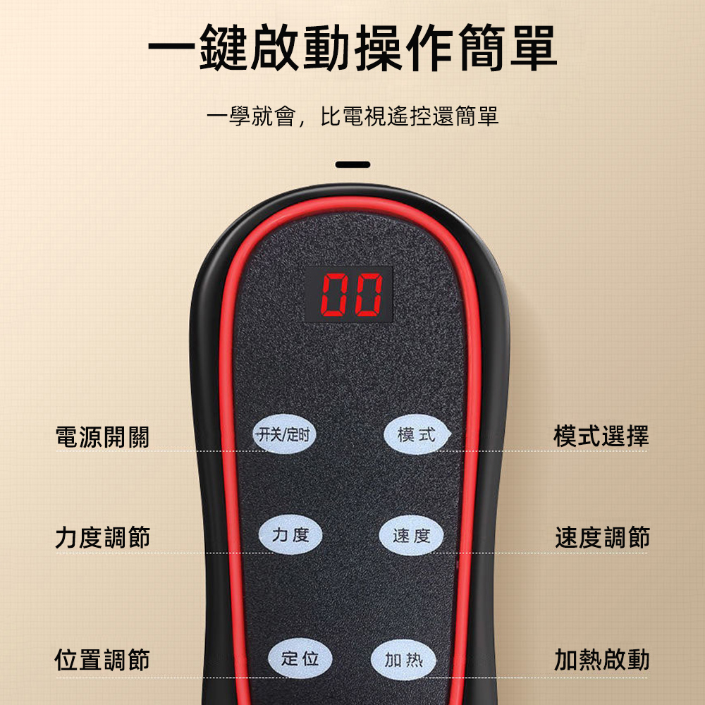 一學就會,比電視遙控還簡單