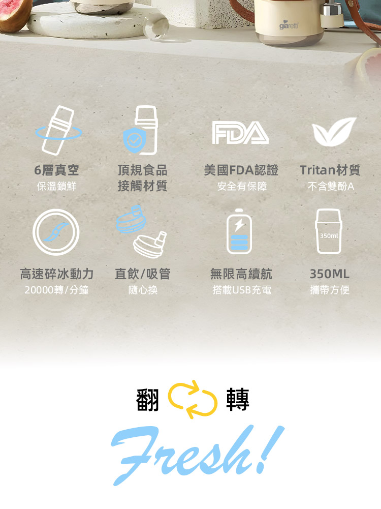 Tritan材質