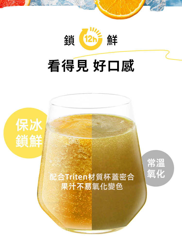 配合Triten材質杯蓋密合