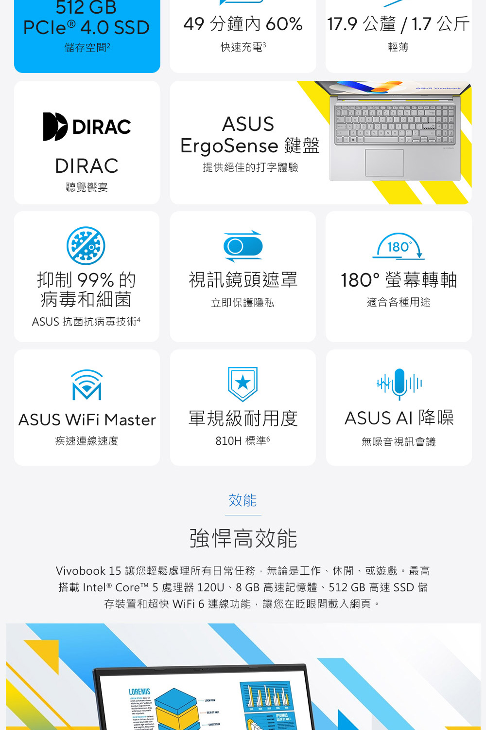 ASUS 華碩 特仕版 15.6吋 C5 輕薄筆電(Vivo