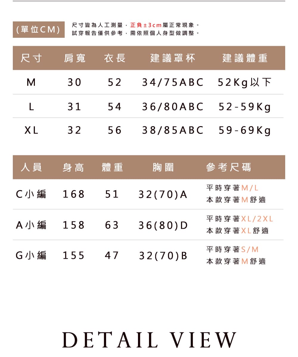 尺寸皆為人工測量,正負3cm屬正常現象。