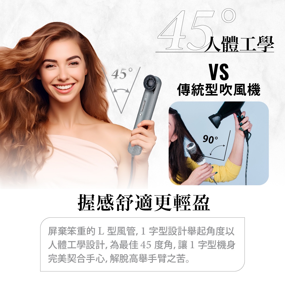 äººé«å·¥å­¸è¨­è¨,çºæä½³45åº¦è§,è®1å­åæ©èº«