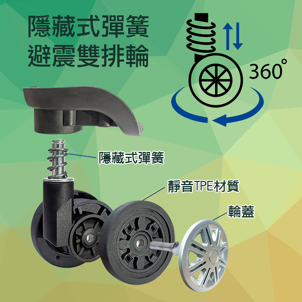 隱藏式彈簧 三小 避震雙排輪 隱藏式彈簧 靜音TPE材質 輪蓋 