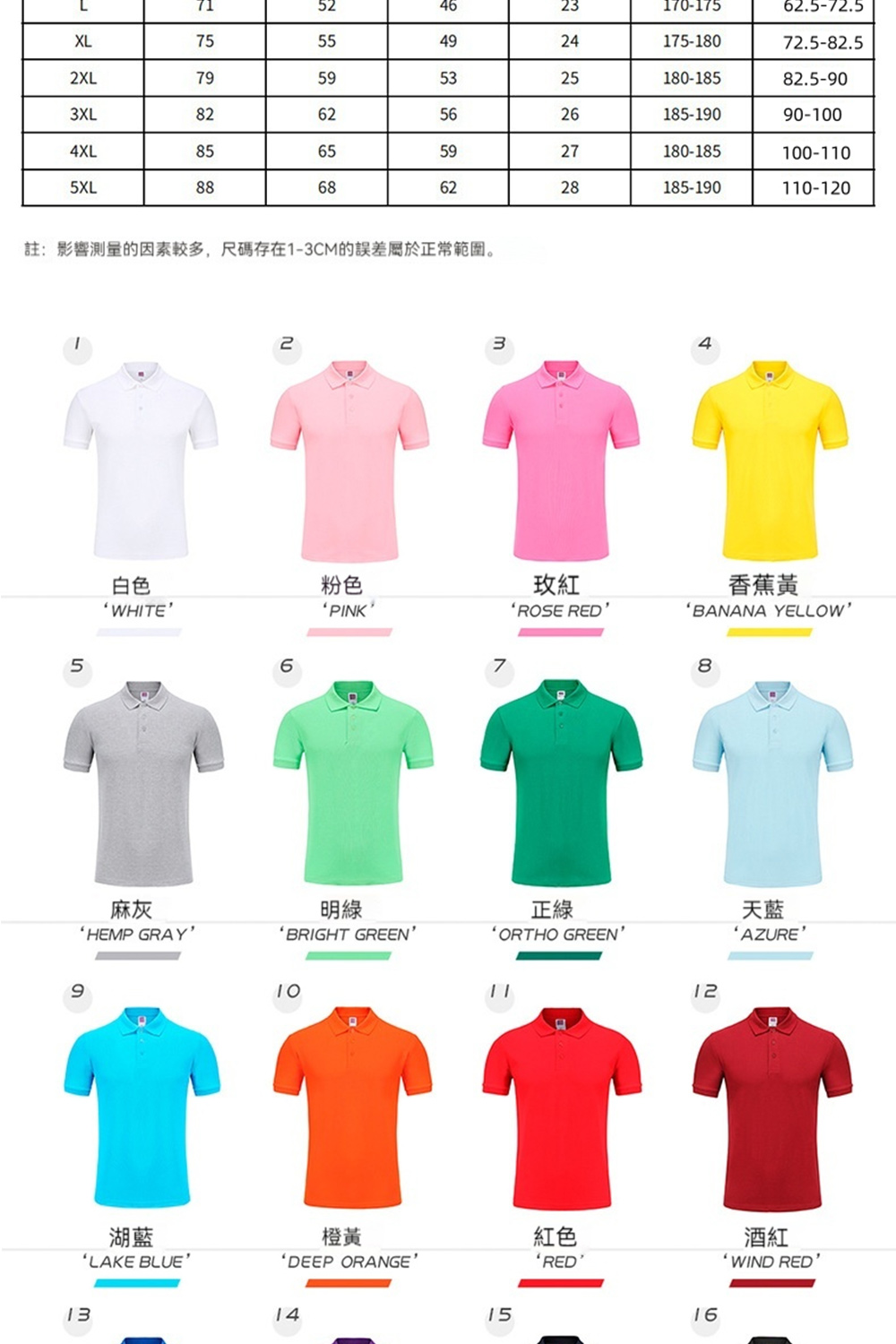 è¨»å½±é¿æ¸¬éçå ç´ è¼å¤,å°ºç¢¼å­å¨13CMçèª¤å·®å±¬æ¼æ­£å¸¸ç¯åã