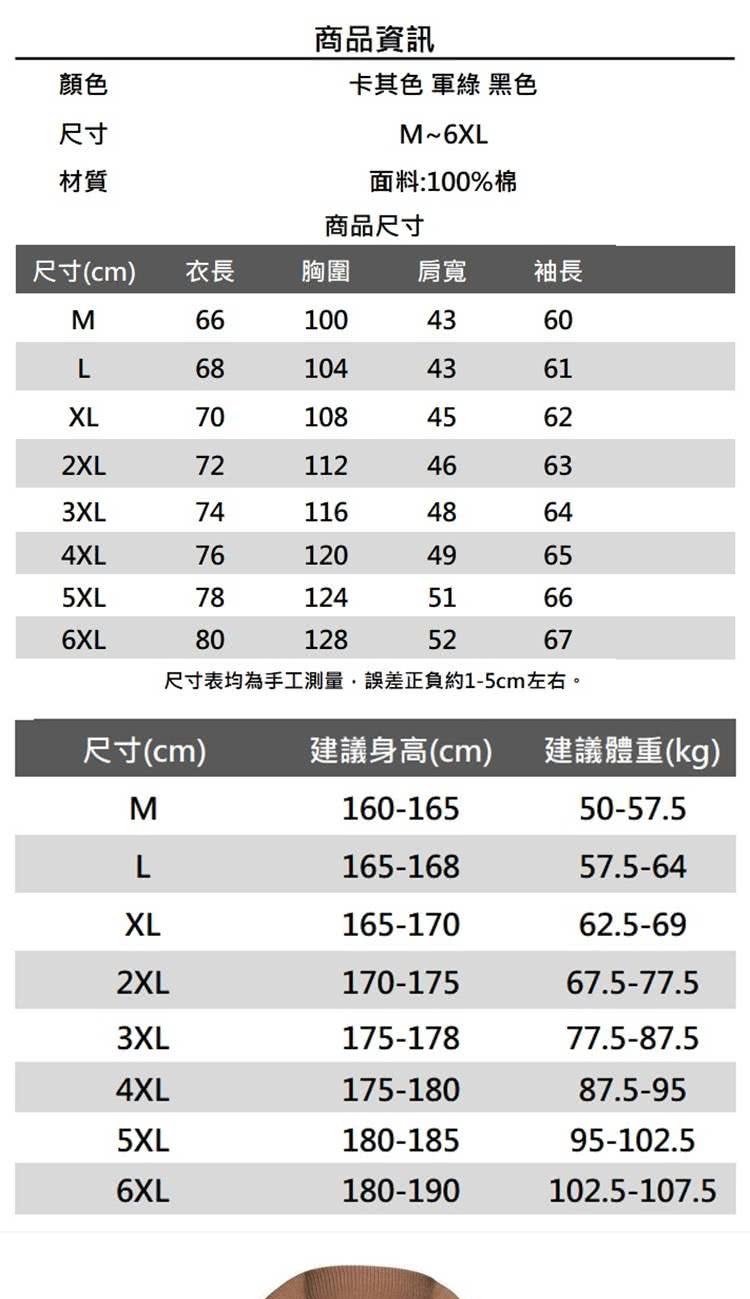 尺寸表均為手工測量,誤差正負約15cm左右。