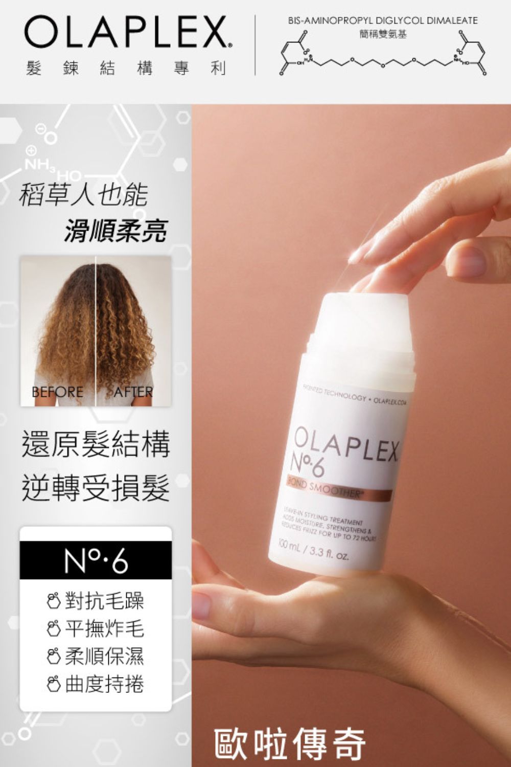 OLAPLEX 歐啦 3號+6號護髮雙入組(3號洗前修護素1