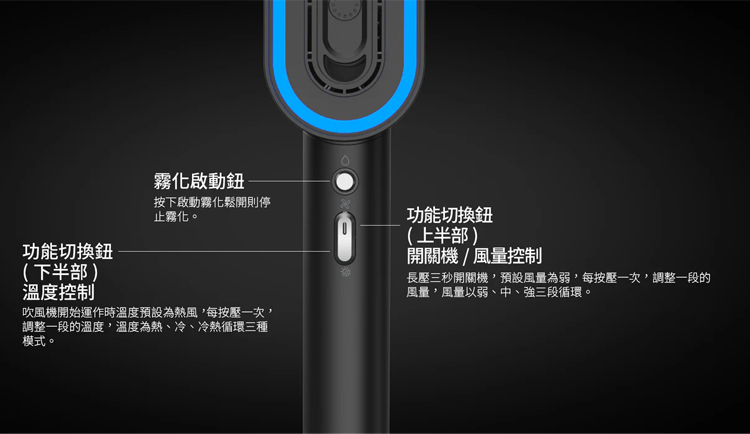 é·å£ä¸ç§ééæ©,é è¨­é¢¨éçºå¼±,æ¯æå£ä¸æ¬¡,èª¿æ´ä¸æ®µç