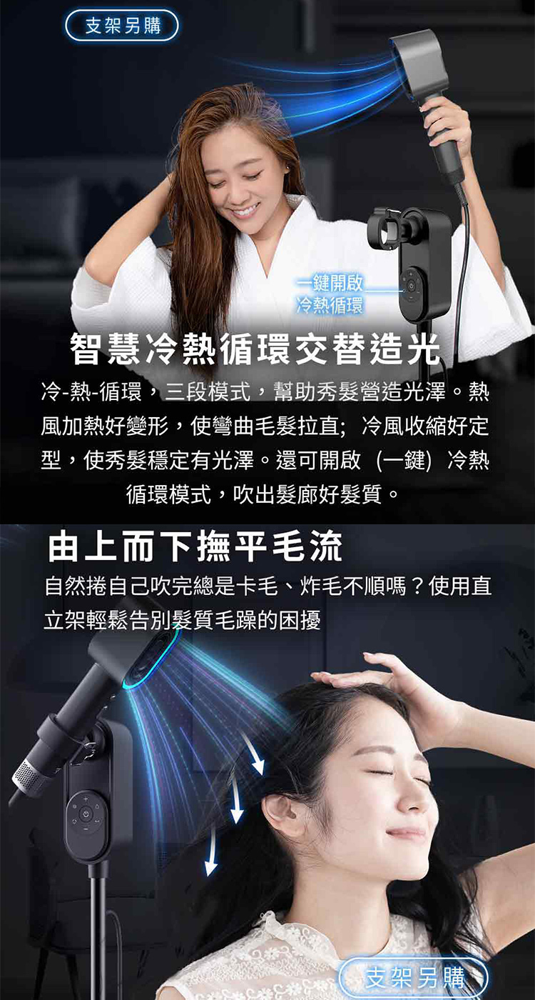 å·ç±å¾ªç°,ä¸æ®µæ¨¡å¼,å¹«å©ç§é«®çé åæ¾¤ãç±
