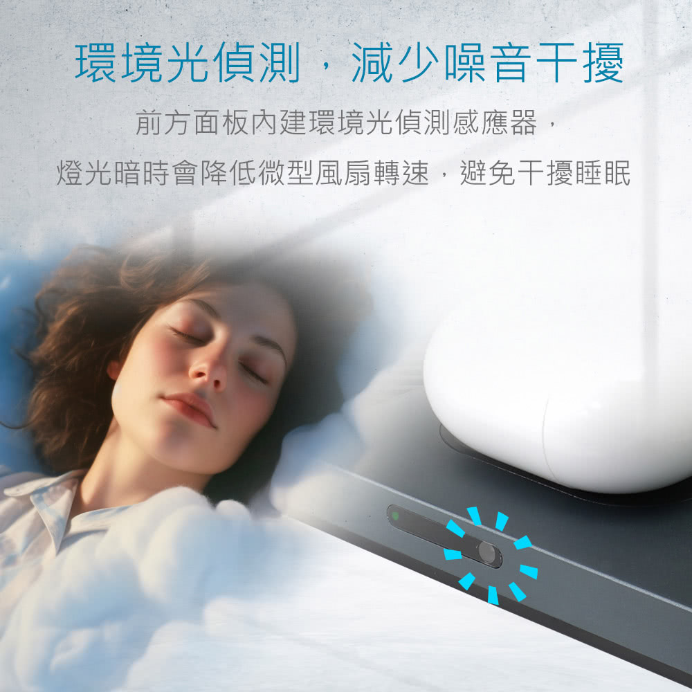 環境光偵測,減少噪音干擾 前方面板內建環境光偵測感應器, 燈光暗時會降低微型風扇轉速,避免干擾睡眠 