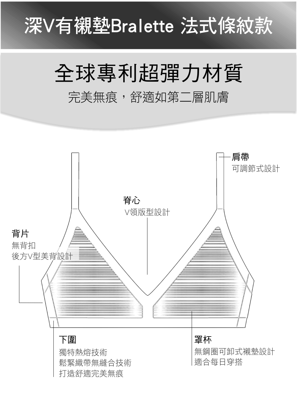 Chantelle 仙黛爾 Soft Stretch.無痕深