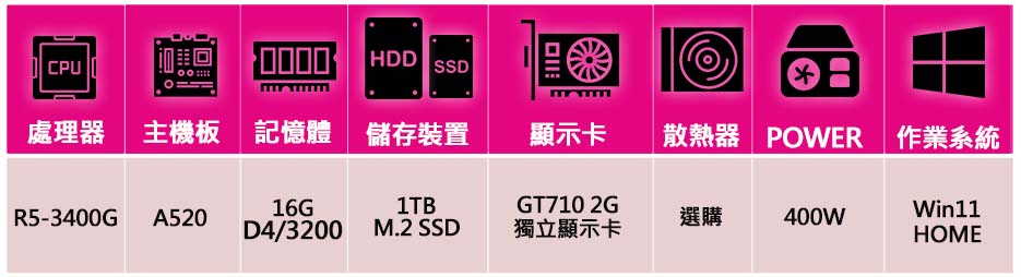 NVIDIA R5四核 GT710 WiN11{進退有據} 