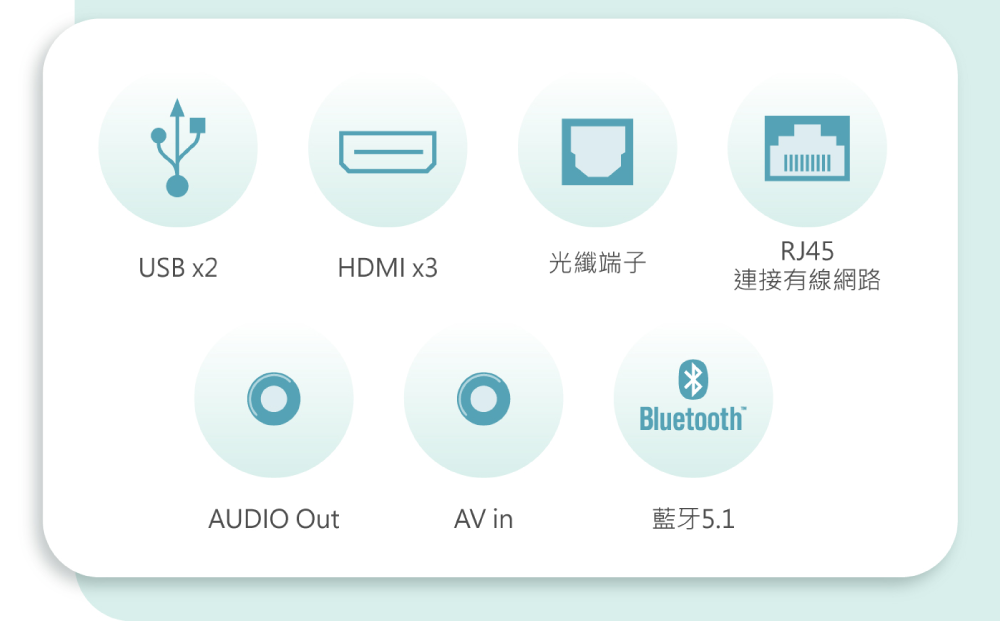 PHILIPS飛利浦 50PUH7139 - 詳情11