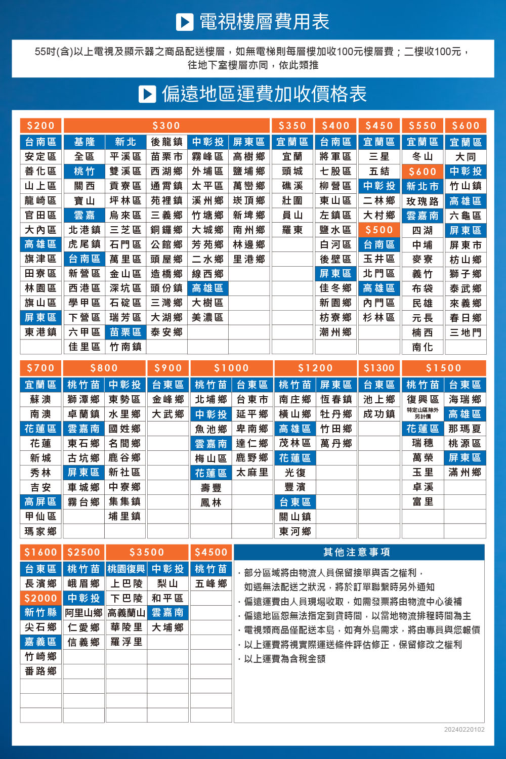 PHILIPS飛利浦 50PUH7139 - 詳情14