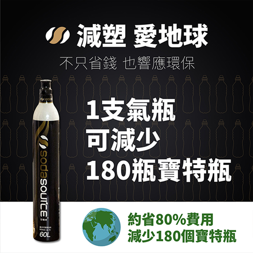 SodaSource 全舒打 425g CO2 兩入全品牌回