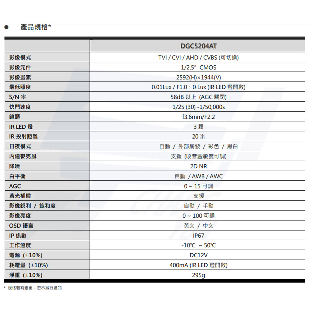 CHANG YUN 昌運 AVTECH 陞泰 DGC5204