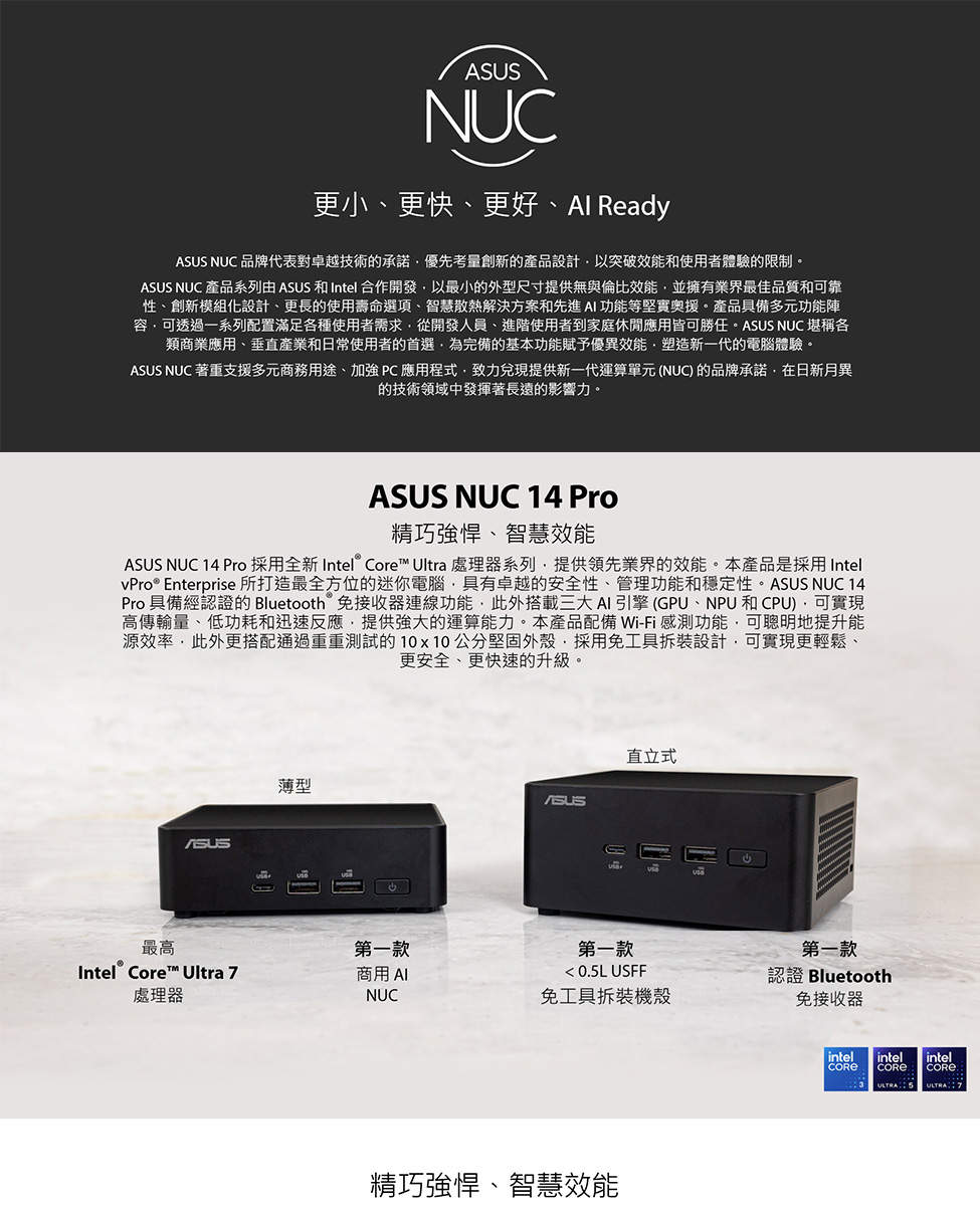 ASUS 華碩 Ultra5十四核{NUC 14 PRO R