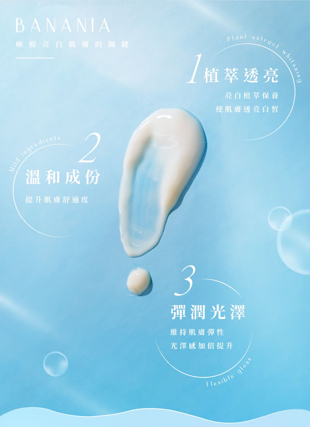 喚醒亮白肌膚的關鍵