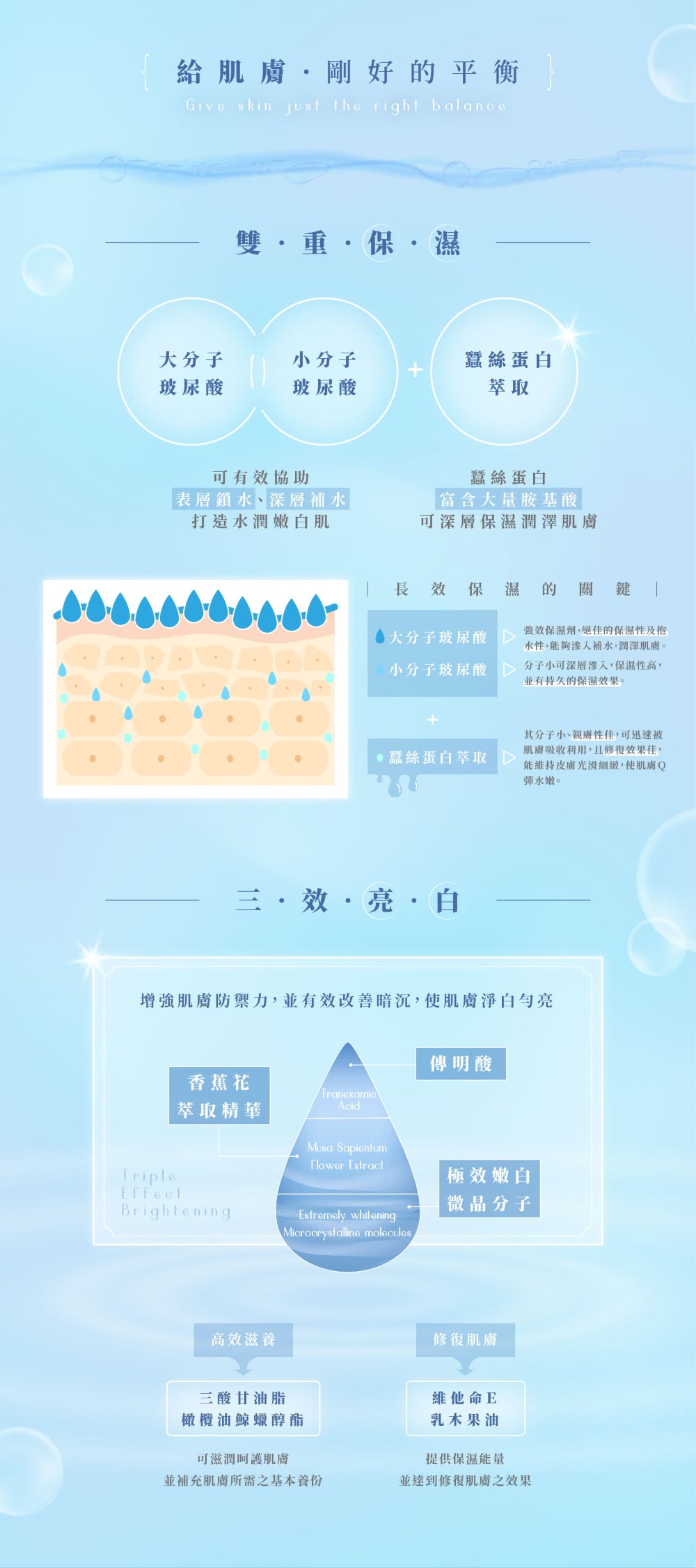 增強肌膚防禦力,並有效改善暗沉,使肌膚淨白勻亮