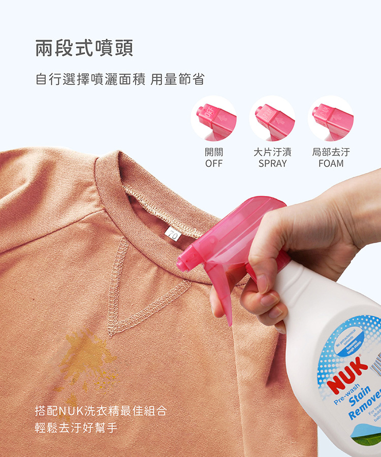 自行選擇噴灑面積 用量節省