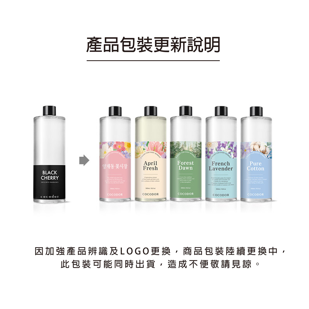 ç¢ååè£æ´æ°èªªæ å å å¼·ç¢åè¾¨è­åLOGOæ´æ,åååè£é¸çºæ´æä¸­, æ­¤åè£å¯è½åæåºè²¨,é æä¸ä¾¿æ¬è«è¦è«ã 