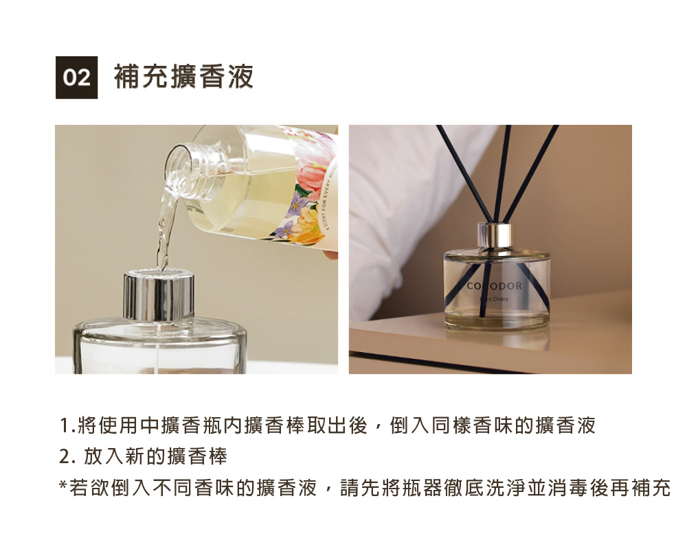 02 補充擴香液 1.將使用中擴香瓶內擴香棒取出後,倒入同樣香味的擴香液 2. 放入新的擴香棒 若欲倒入不同香味的擴香液,請先將瓶器徹底洗淨並消毒後再補充 