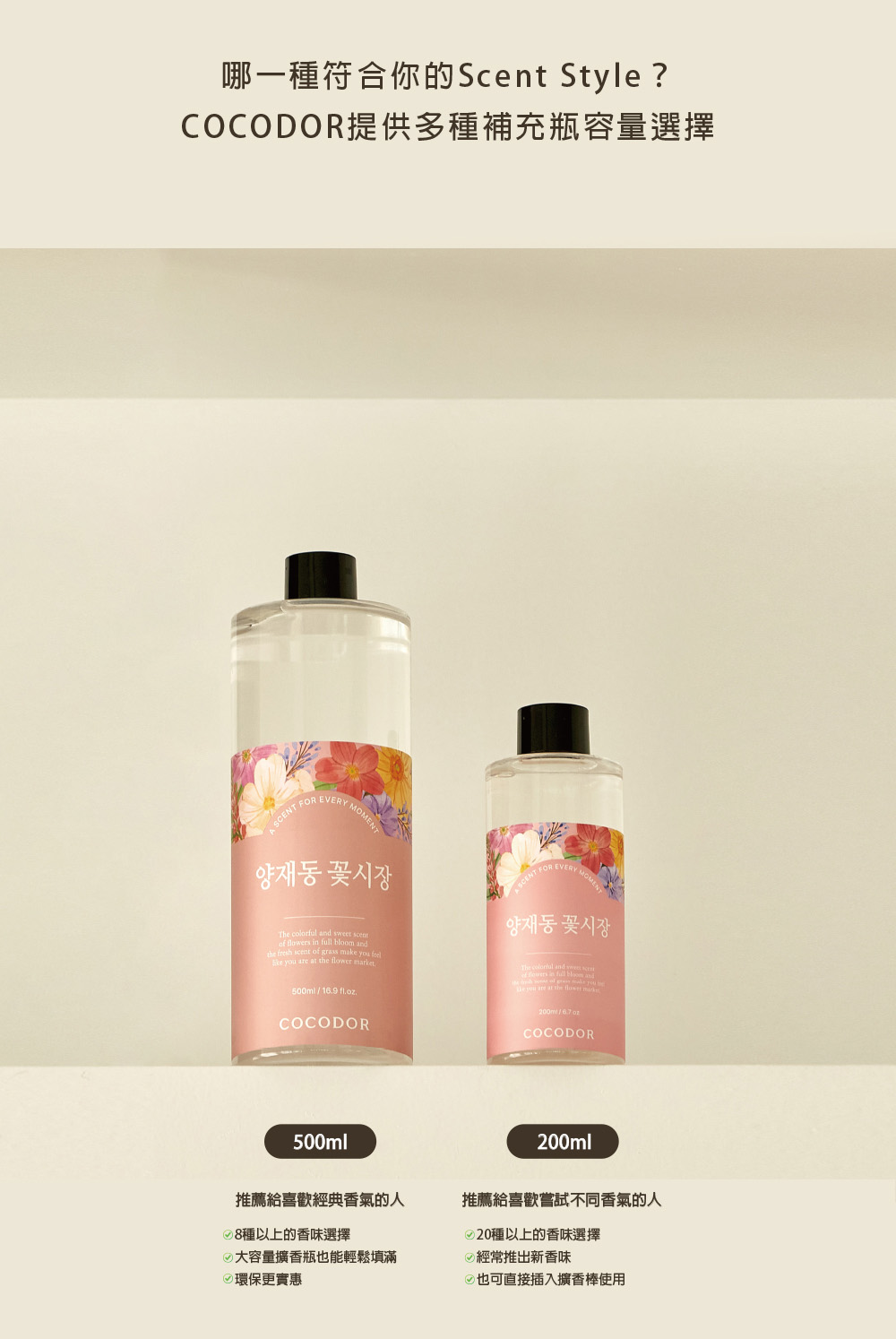 哪一種符合你的Scent Style