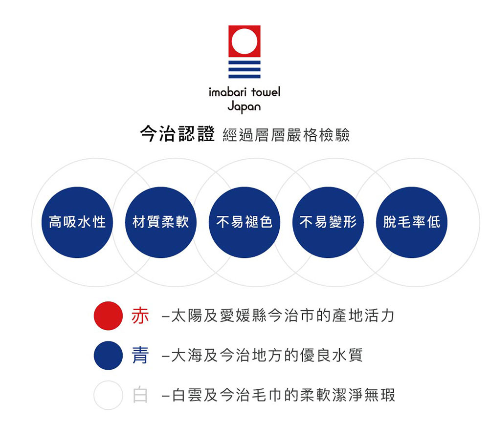 èµ¤ å¤ªé½åæåªç¸£ä»æ²»å¸çç¢å°æ´»å