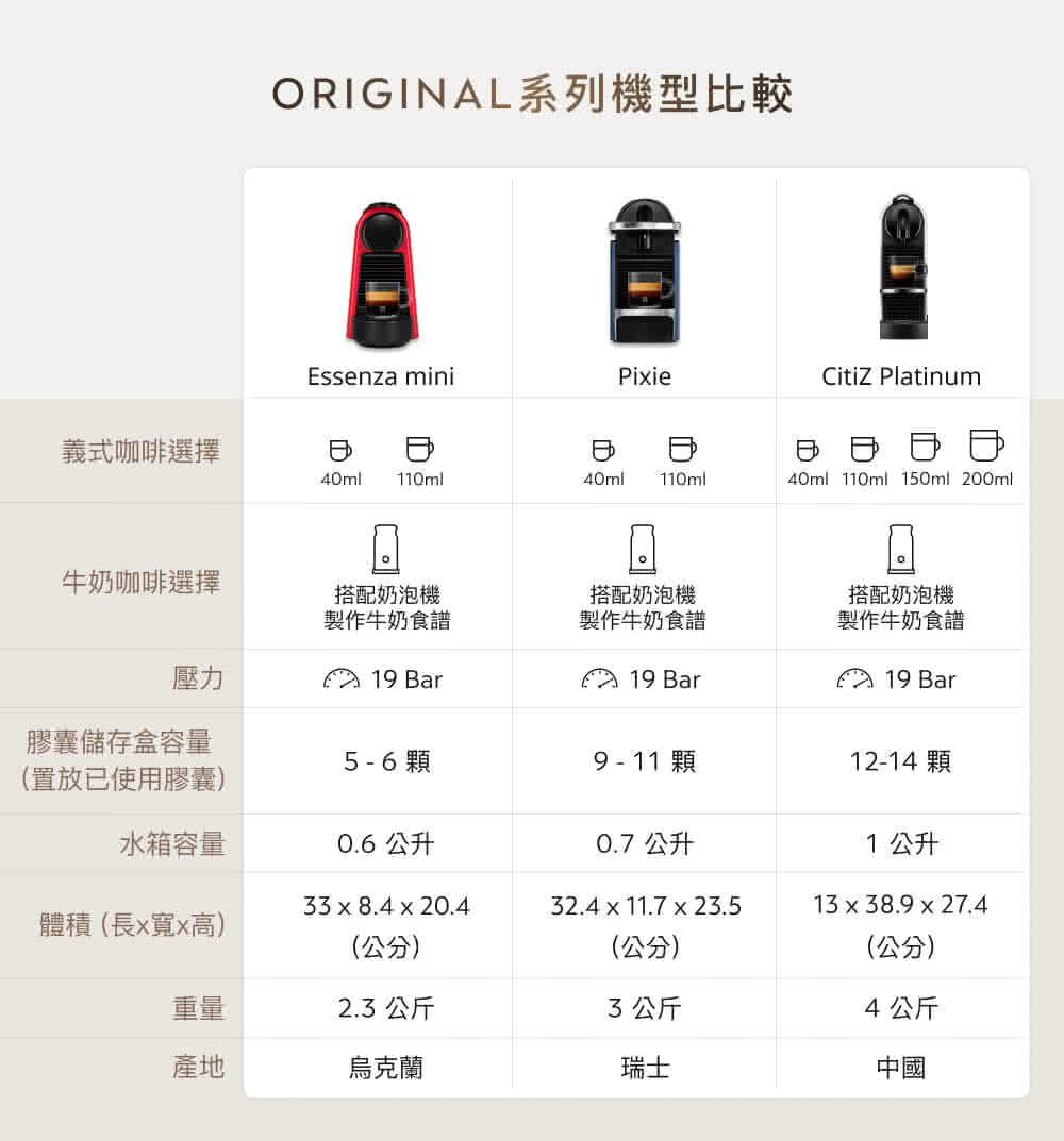 ORIGINALç³»åæ©åæ¯è¼