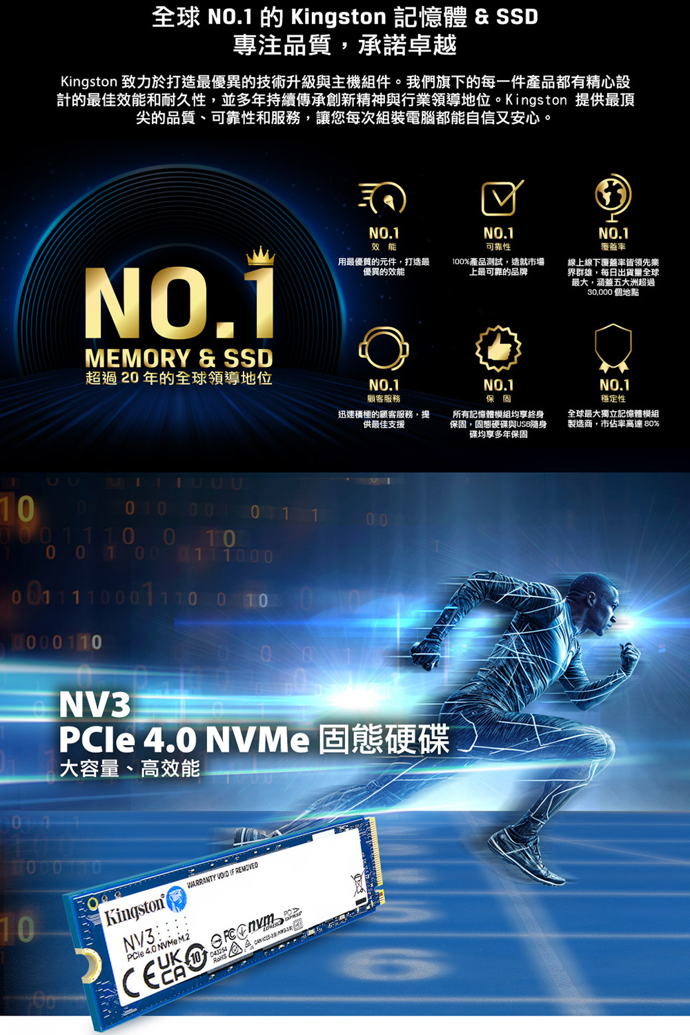Kingston 致力於打造最優異的技術升級與主機組件。我們旗下的每一件產品都有精心設