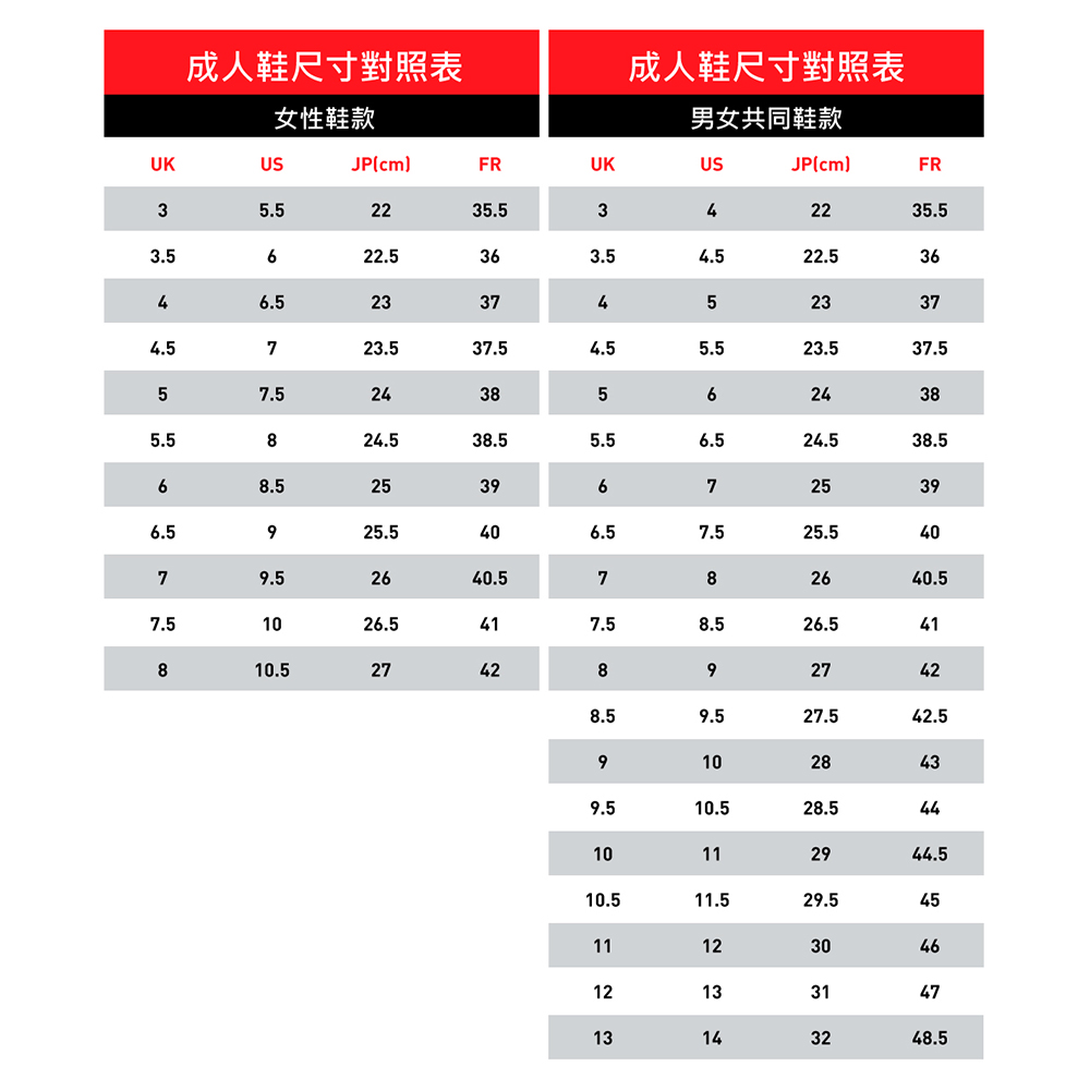 成人鞋尺寸對照表 女性鞋款 成人鞋尺寸對照表 男女共同鞋款 