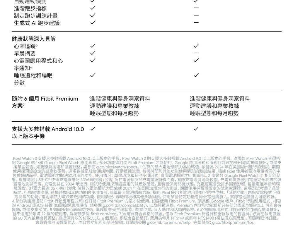 Pixel Watch 3 支援大多數搭載Android 10.0 以上版本的手機,Pixel Watch 2 則支援大多數搭載Android 9.0 以上版本的手機。這兩款 Pixel Watch 皆須搭