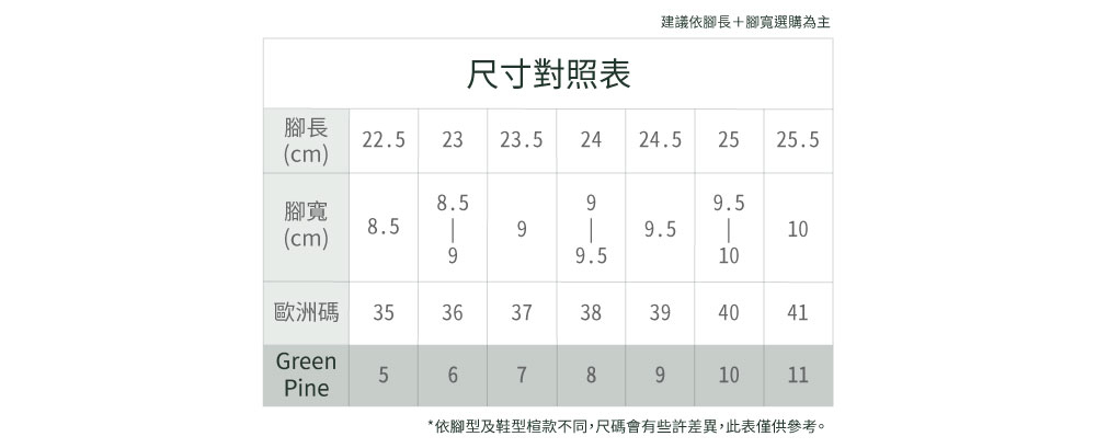 GREEN PINE 經典牛漆皮馬銜扣可後踩樂福鞋綠色(00