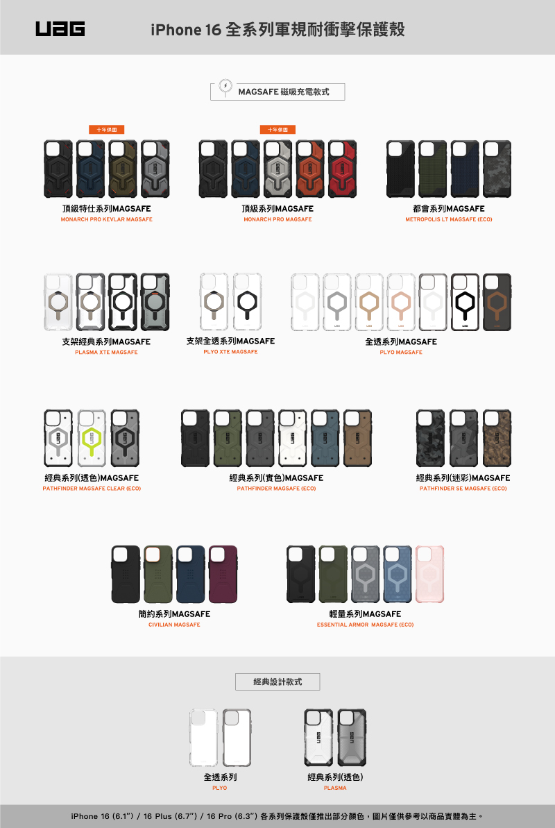 UAG iPhone 16 Plus 磁吸耐衝擊全透保護殼-