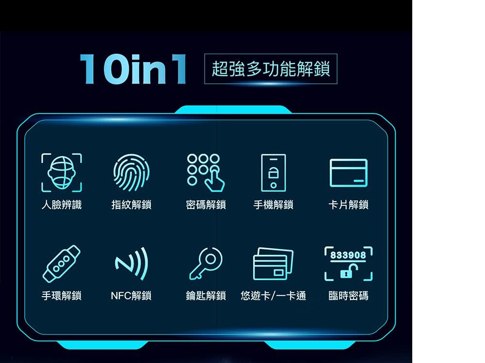 10in 超強多功能解鎖