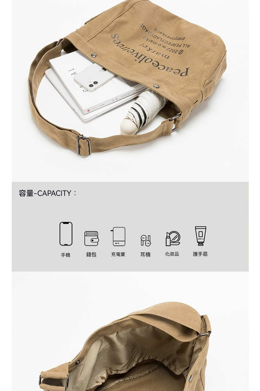 容量CAPACITY