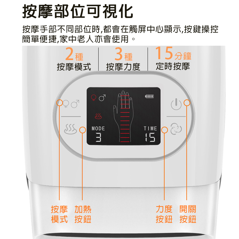 ZAIKU 宅造印象 石墨烯溫感手部按摩器 手部熱敷 恆溫熱