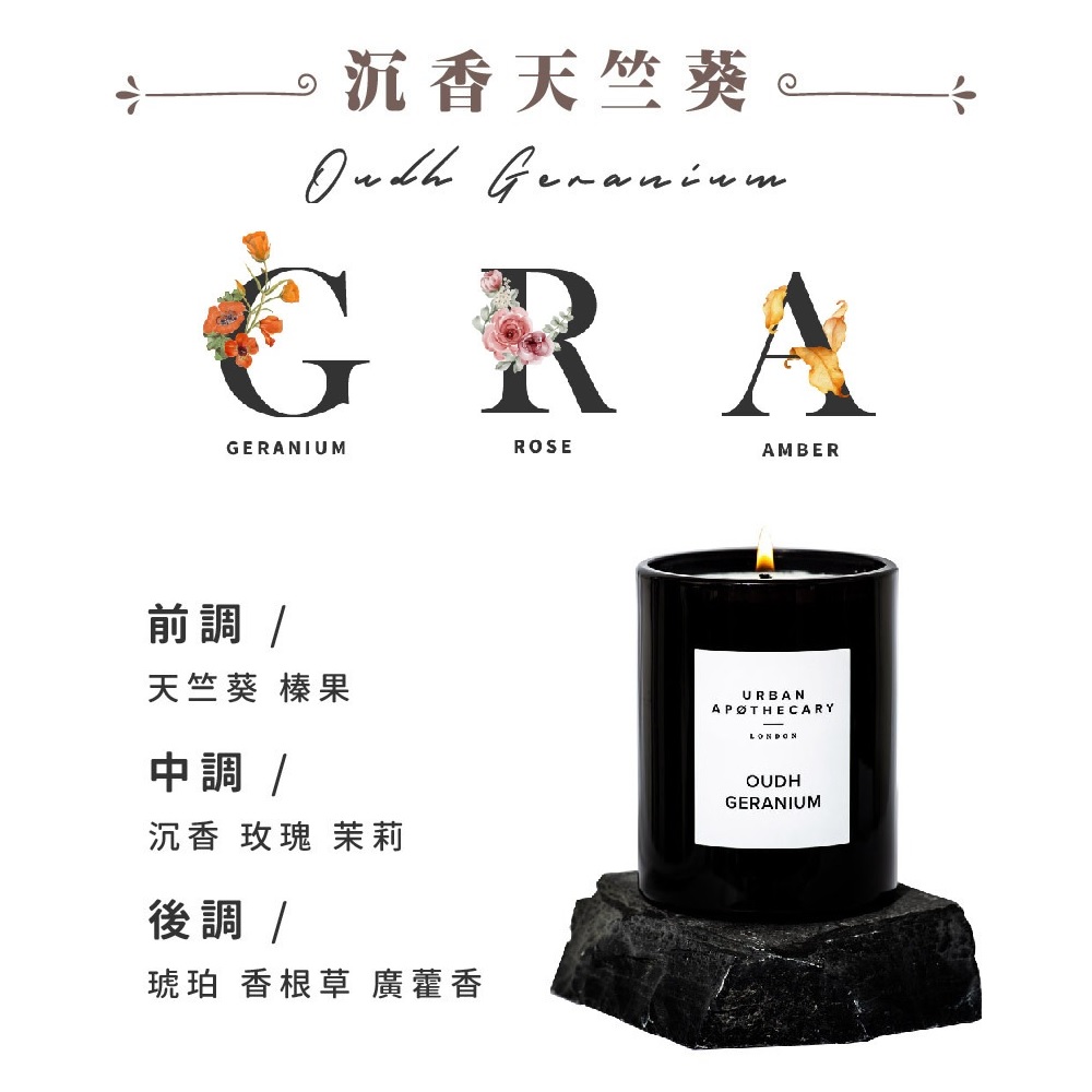 琥珀 香根草 廣藿香