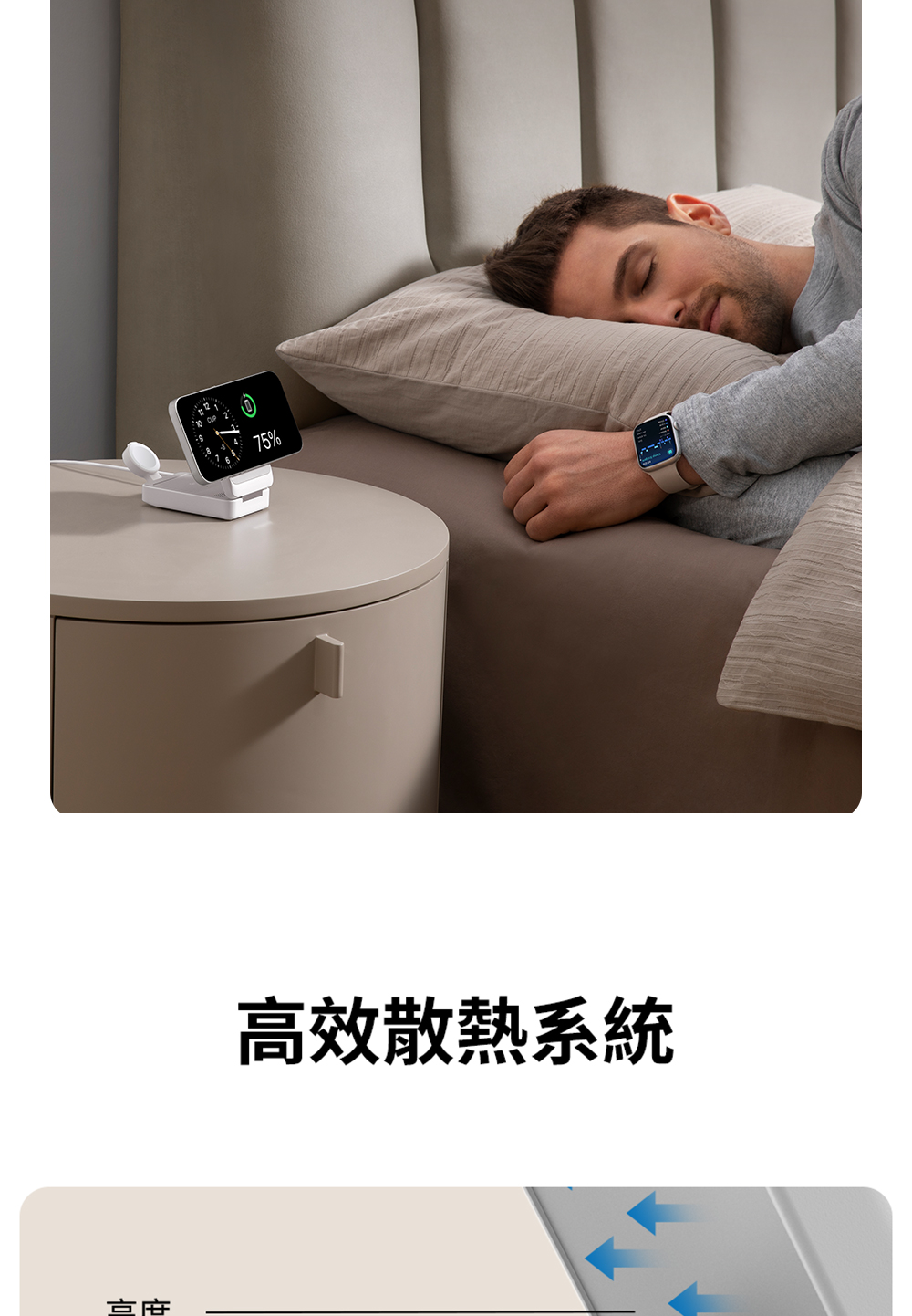 高效散熱系統 