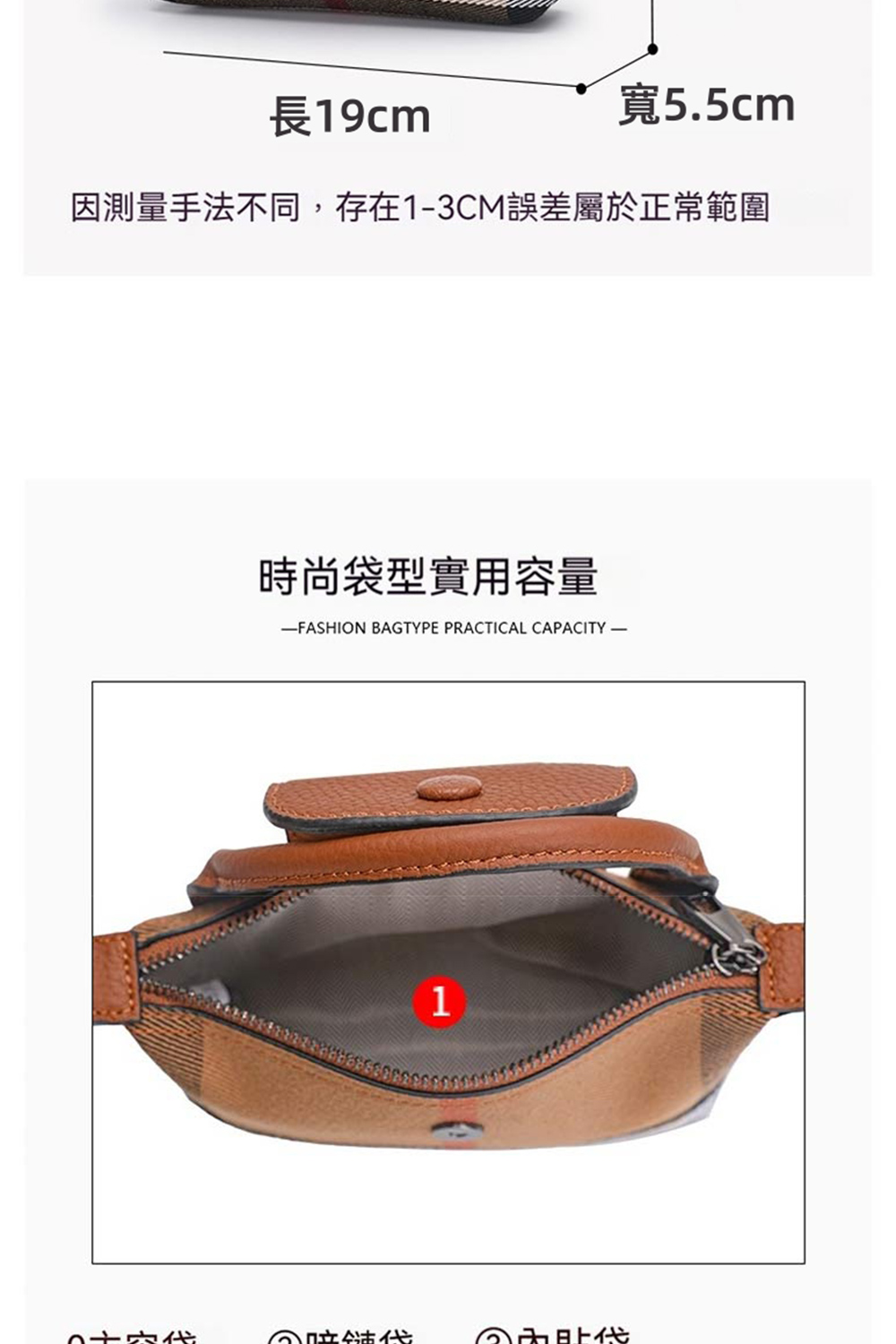 é·19cm å¯¬5.5cm å æµéææ³ä¸å,å­å¨13CMèª¤å·®å±¬æ¼æ­£å¸¸ç¯å æå°è¢åå¯¦ç¨å®¹é 