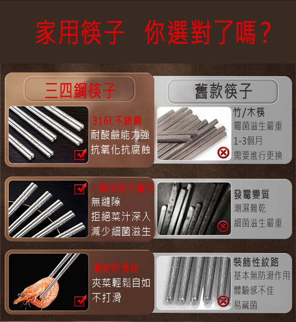 家用筷子 你選對了嗎