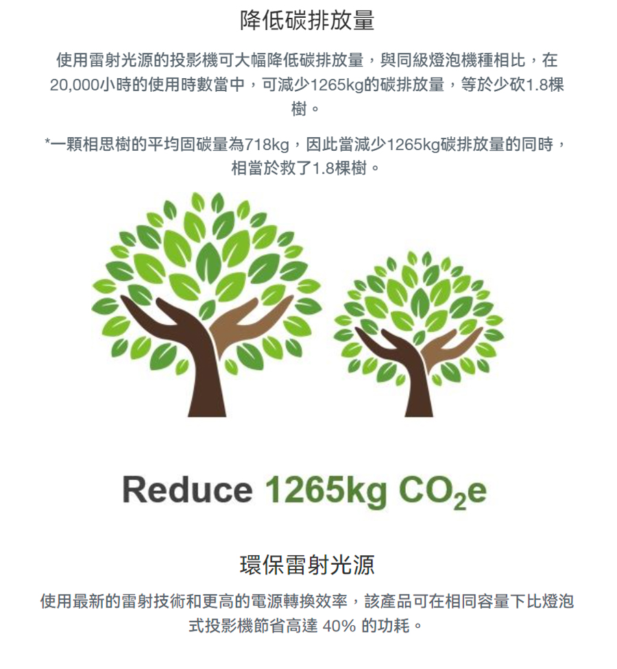 Optoma奧圖碼 AZH430 - 詳情5