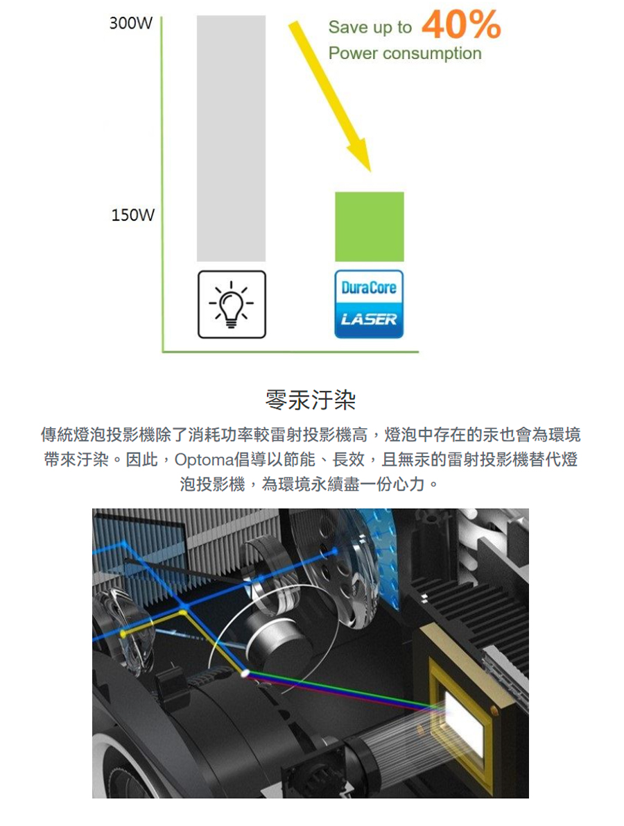 Optoma奧圖碼 AZH430 - 詳情6