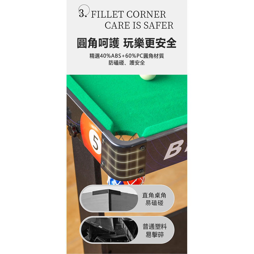 精選40%ABS60%PC圓角材質