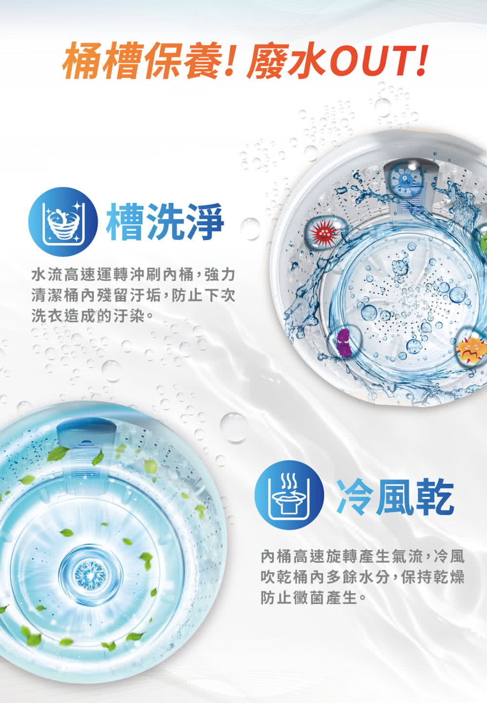 HERAN禾聯 HWM-15NXA10 - 詳情3